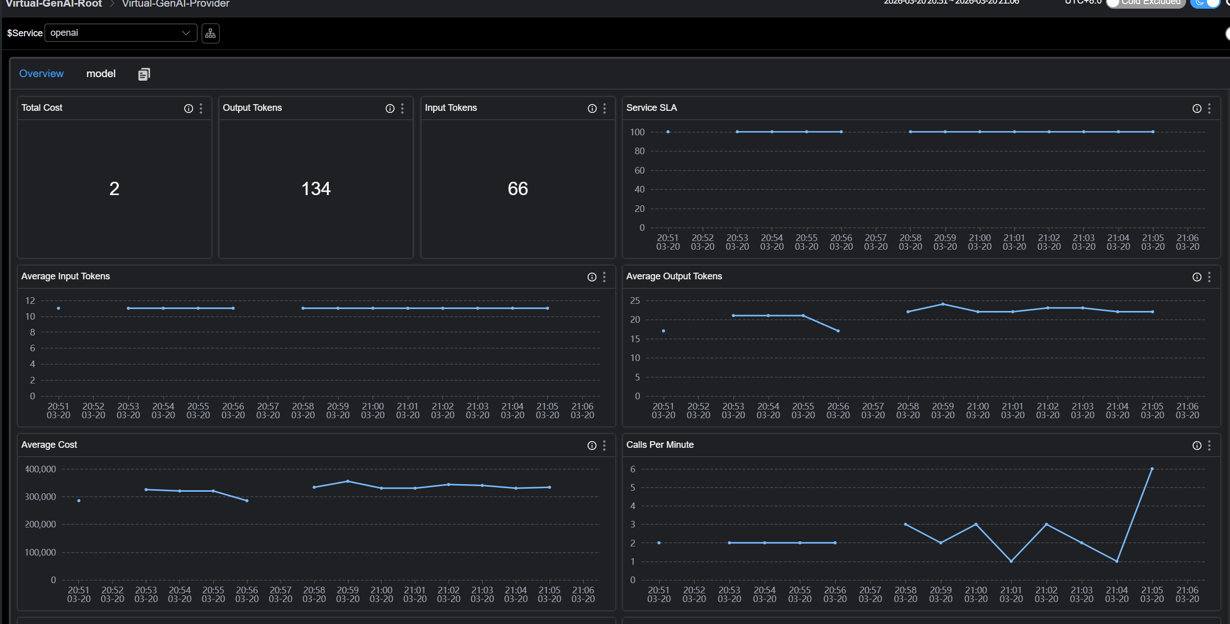 provider-dashboard-2.png